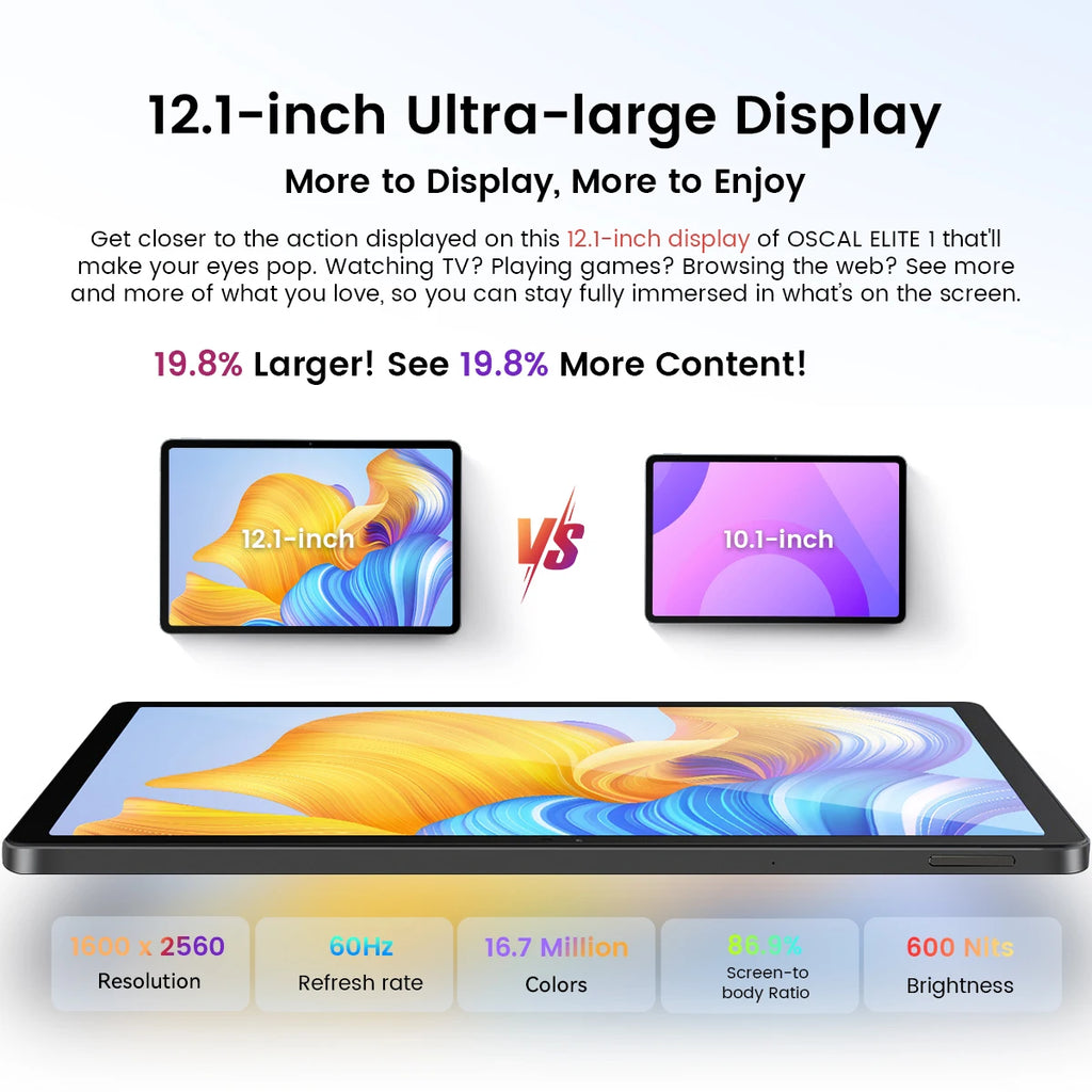 2024  ELITE 1 Tablet Android 14 Blackview 12.1 Inch 2.5K Display MTK Helio G99 8GB 256GB 8800Mah Battery 33W Fast Charging