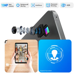 Fpad 3 Android 14 Tablet 8.4 Inch Max 8GB Ram 128GB ROM Widevine L1 Octa-Core 4G LTE Phone Calling Tablet PC 5500 Mah