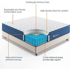 King Mattress, 12 Inch King Size Mattress in a Box, Ultimate Motion Isolation with Memory Foam and Pocket Spring, Medium Firm