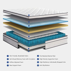Mattress, Gel Memory Foam Mattresses, Individually Inner Spring Hybrid Mattresses, 12 Inch Mattress