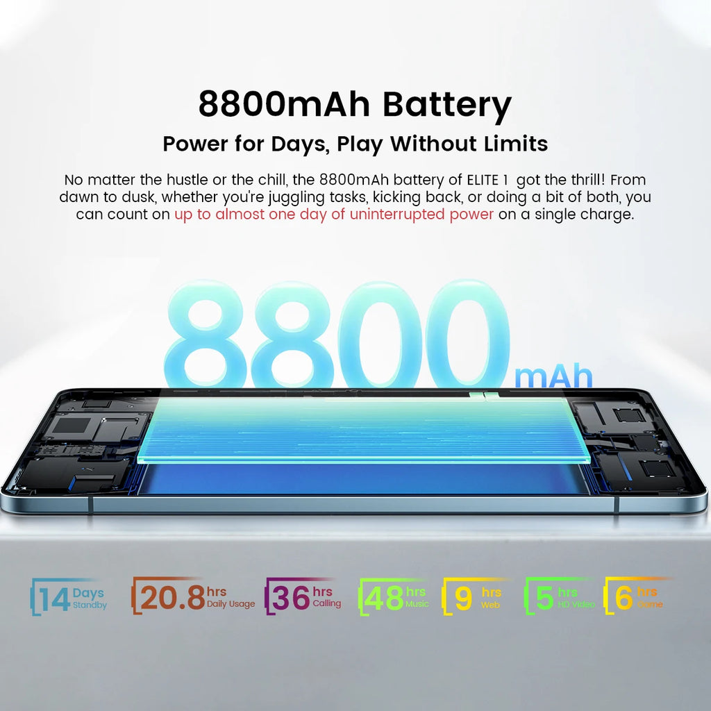 2024  ELITE 1 Tablet Android 14 Blackview 12.1 Inch 2.5K Display MTK Helio G99 8GB 256GB 8800Mah Battery 33W Fast Charging