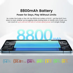 2024  ELITE 1 Tablet Android 14 Blackview 12.1 Inch 2.5K Display MTK Helio G99 8GB 256GB 8800Mah Battery 33W Fast Charging