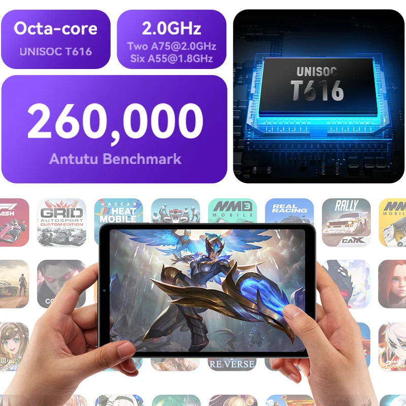 Fpad 3 Android 14 Tablet 8.4 Inch Max 8GB Ram 128GB ROM Widevine L1 Octa-Core 4G LTE Phone Calling Tablet PC 5500 Mah