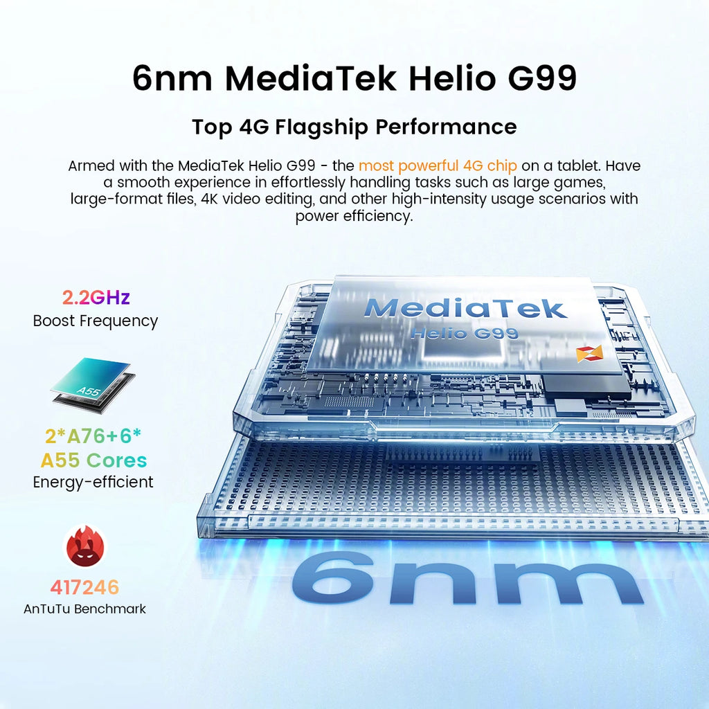 2024  ELITE 1 Tablet Android 14 Blackview 12.1 Inch 2.5K Display MTK Helio G99 8GB 256GB 8800Mah Battery 33W Fast Charging