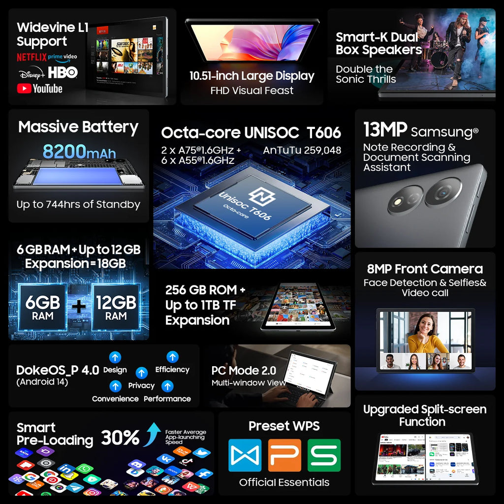 Pad 80 WIFI Tablet Android 14 10.51'' FHD+ Display T606 Octa Core 6GB RAM 256GB ROM 8200Mah Battery 13MP Camera